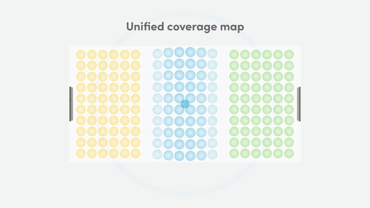 HD410 feature highlight: Unified coverage map 