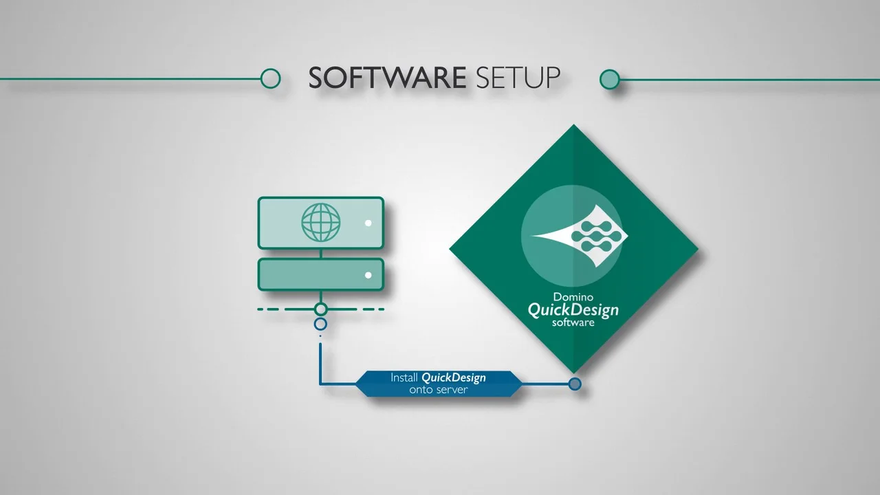 Buscando un servicio óptimo para quitar gotelé en Rincón de la Victoria -  Quick3d