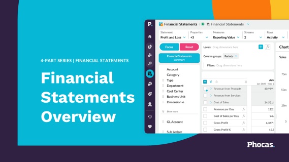 Financial Statements