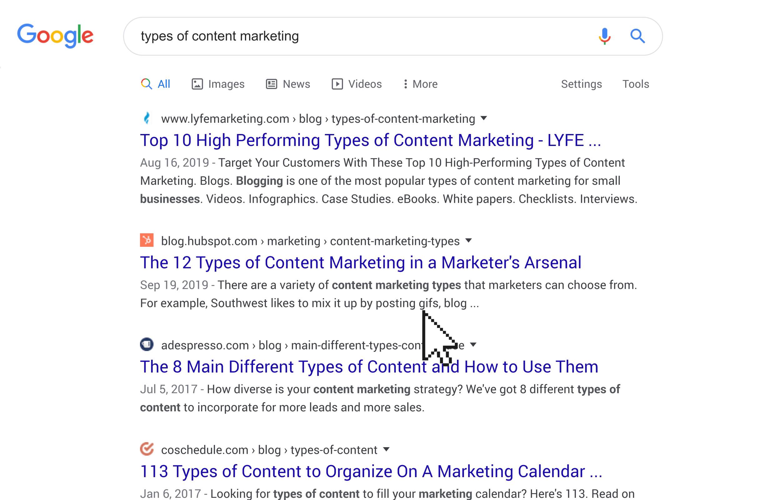 Keyword Research For Seo The Definitive Guide 2021 Update