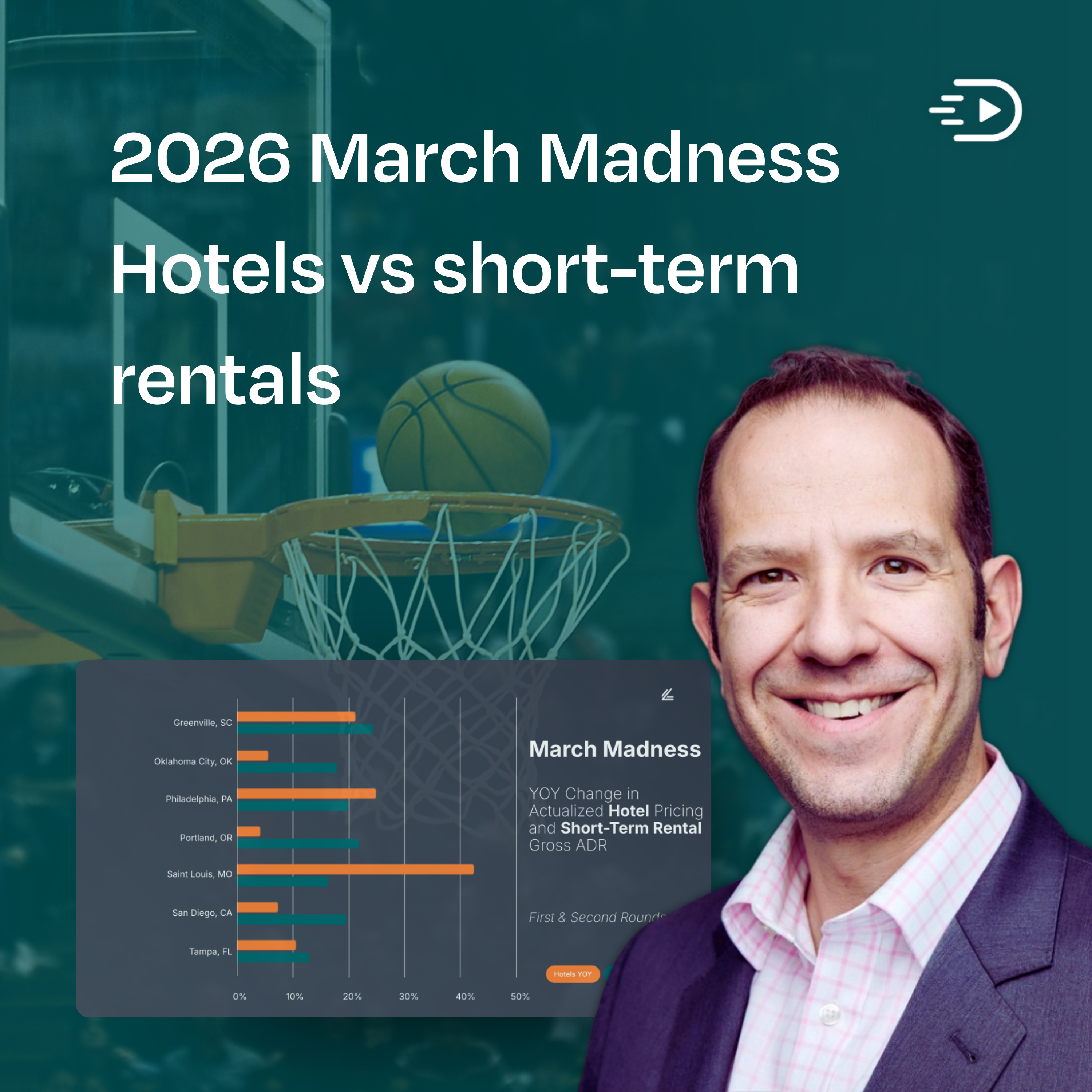 Lighthouse Quick Takes - March Madness hotel and short-term rental pricing trends episode artwork
