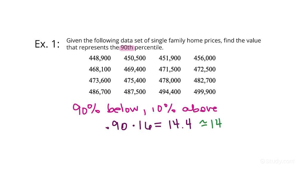 how-to-calculate-percentiles-algebra-study