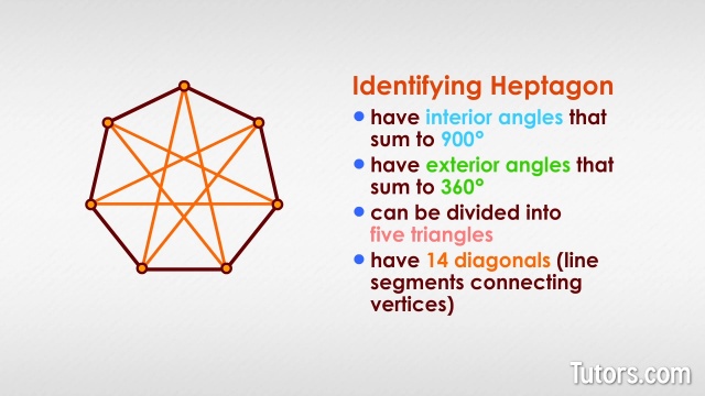 Heptagon Definition Sides Angles Regular Irregular Heptagon Definition Sides Angles Regular Irregular