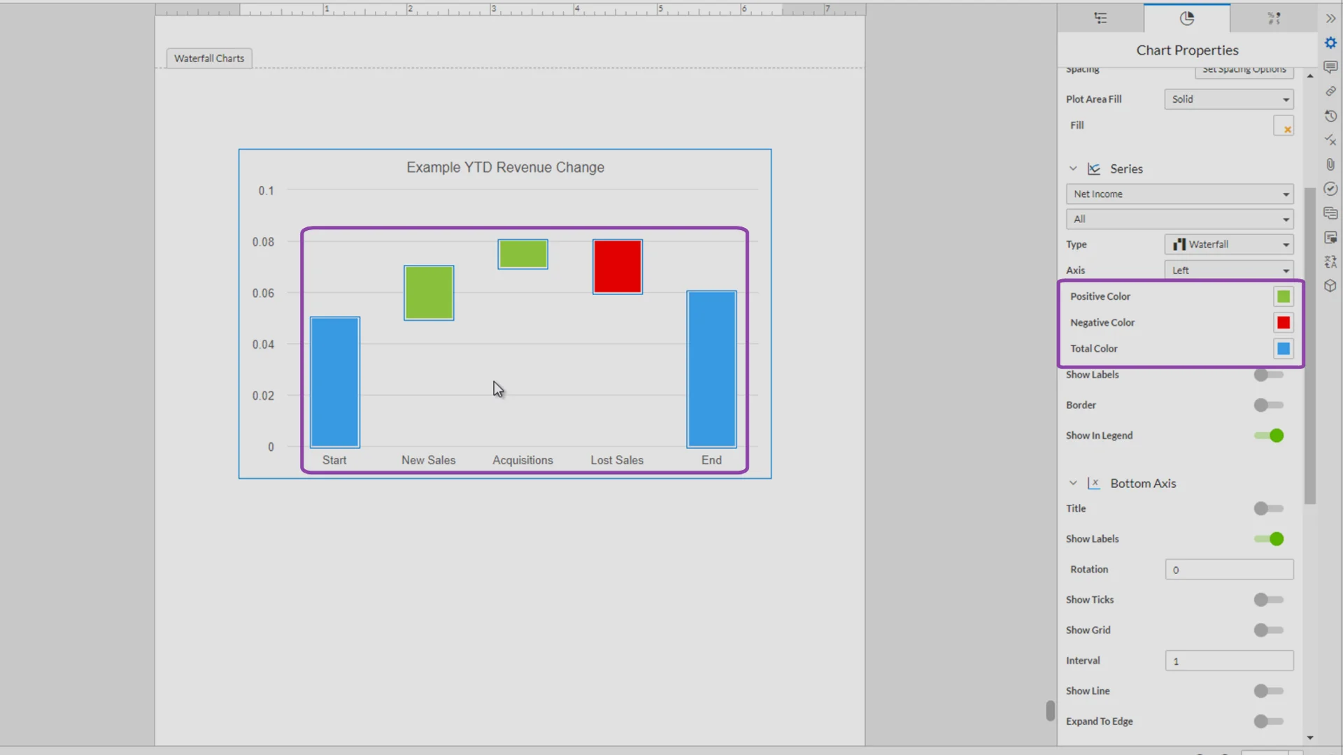 Waterfall Charts (Overview)- May 26, 2021, image size:1920x1080