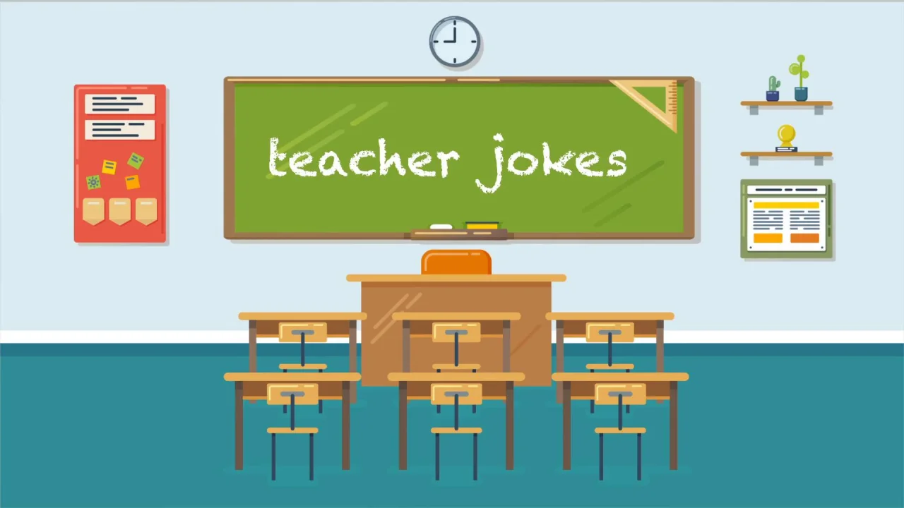 Appropriate & Inappropriate Jokes Around Students: A Teacher's Guide to  Being Funny 