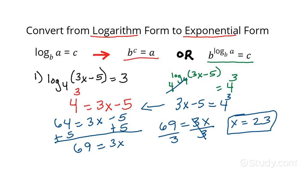 How to Solve a Multi-Step Equation with a Single Logarithm | Algebra ...