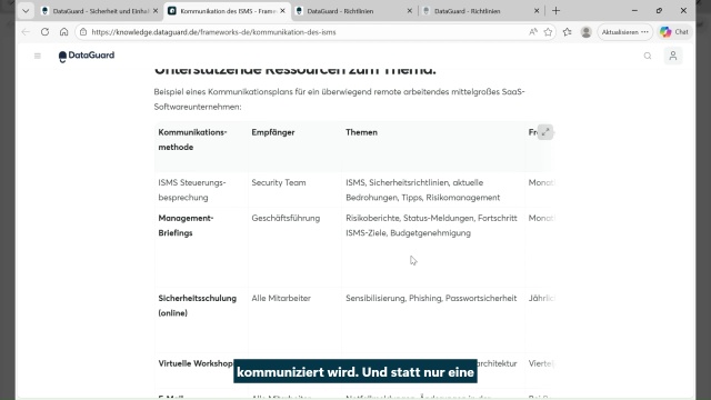 ISMS Build-up: Kommunikationsstrategie & -plan erstellen