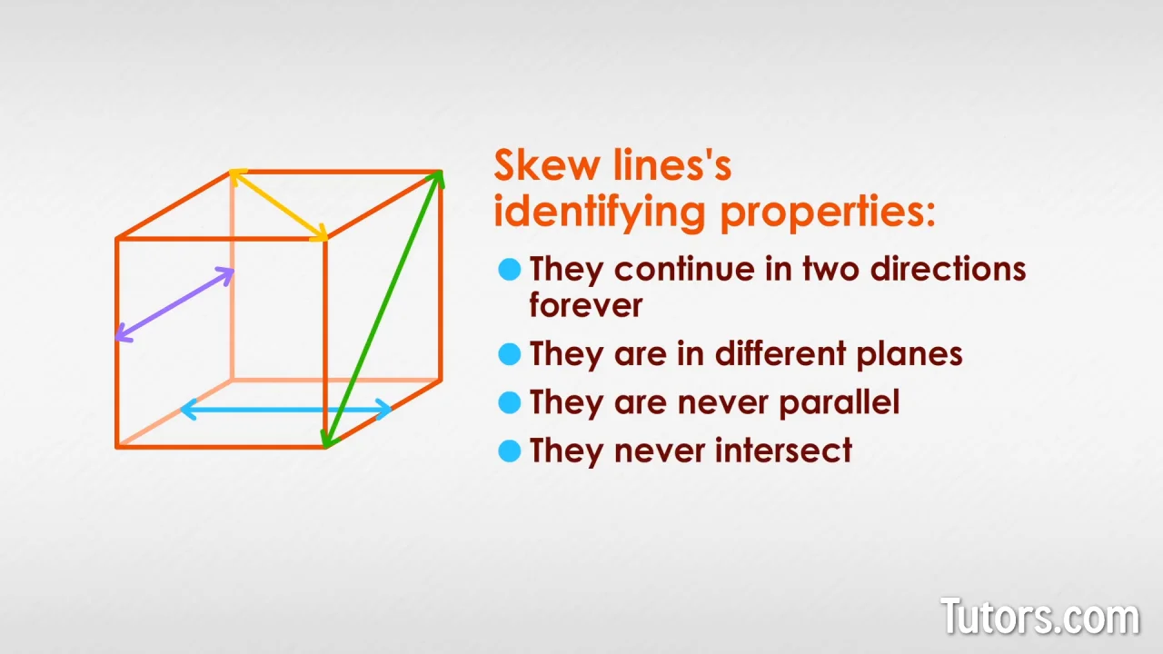 skew lines in the real world