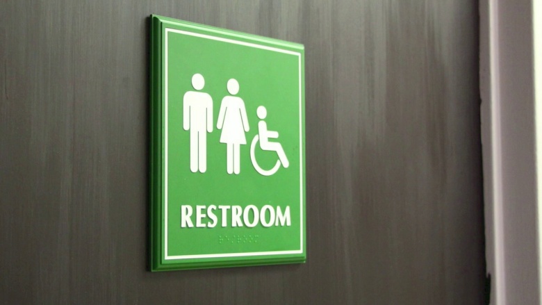Bathroom Signs