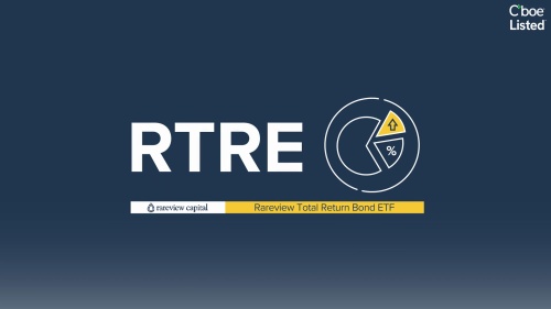 Behind the Ticker: Rareview Total Return Bond ETF (RTRE)