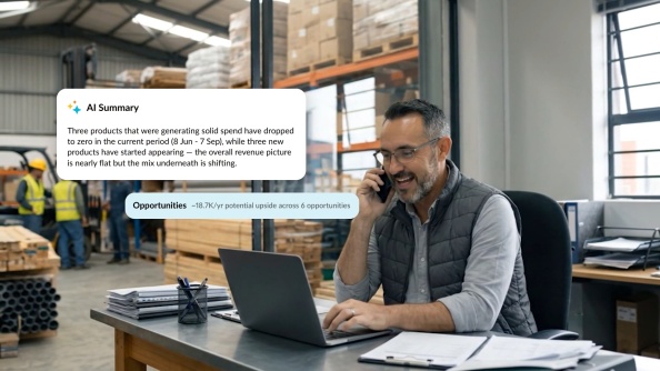Meet the Phocas Sales Performance Suite