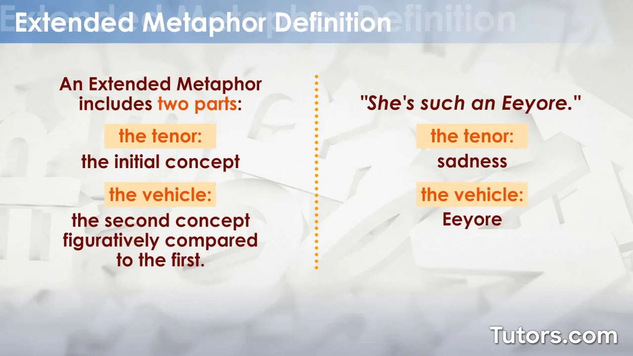 metaphor examples with pictures