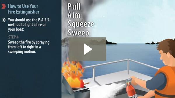 Boat Fire Emergencies How To Safely Extinguish A Fire On Your Boat Boatsmart Knowledgebase