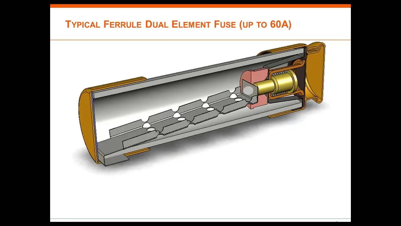 Fuses for power protection, Part 1 - Power Electronic Tips