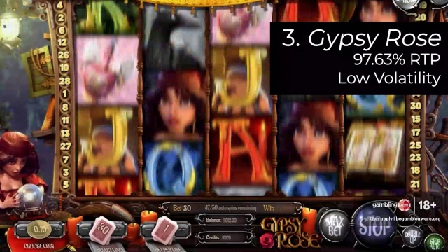 Betsoft Casino List Betsoft Casino List