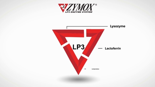 Play Video: Learn More About Zymox From Our Team of Experts