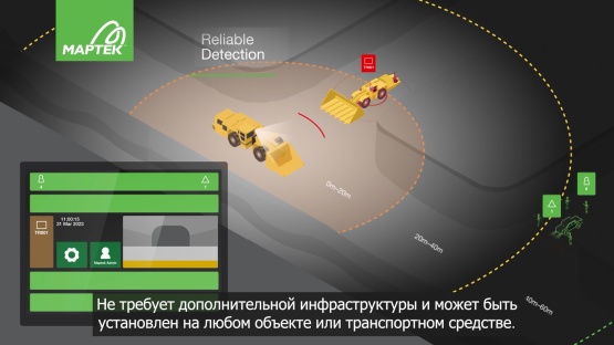 VisionV2X – Ваши глаза под землей.