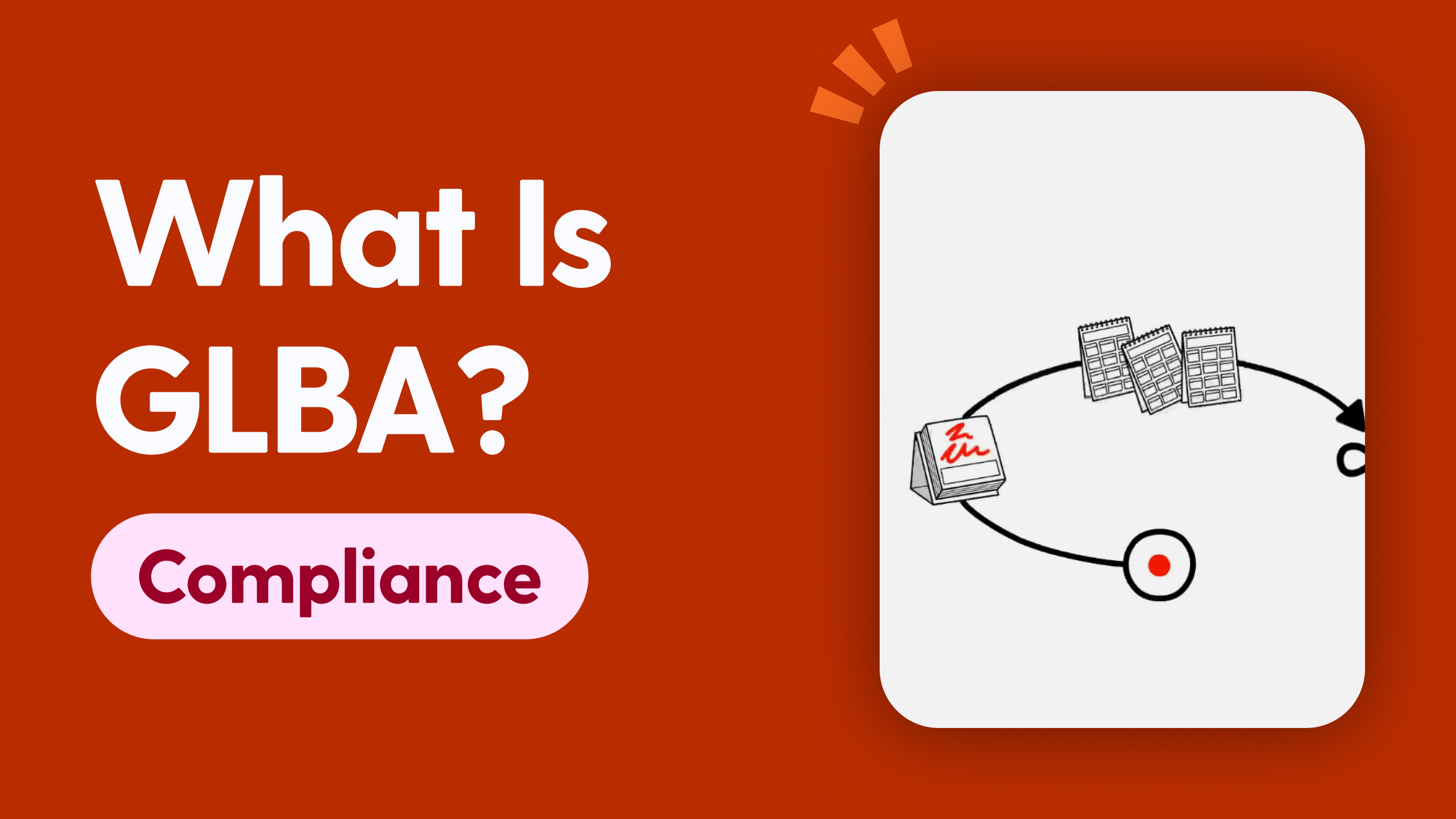 What is GLBA?