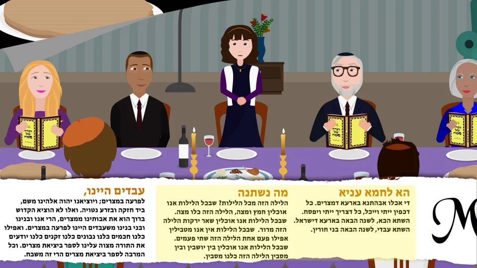 The Passover Seder Meaning Explained