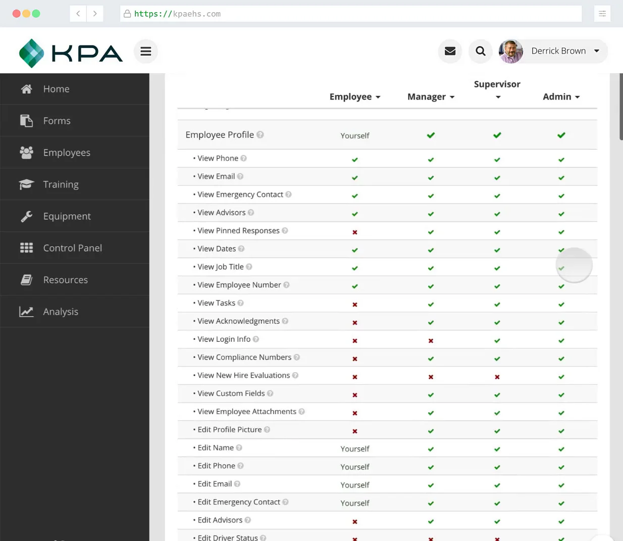 How to control and audit superuser access - On the board