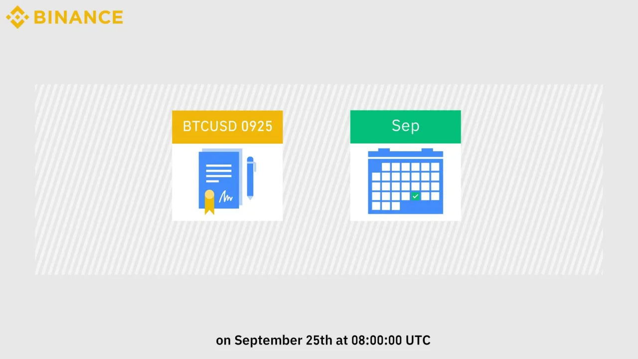 5 Things You Should Know About Binance Quarterly Futures