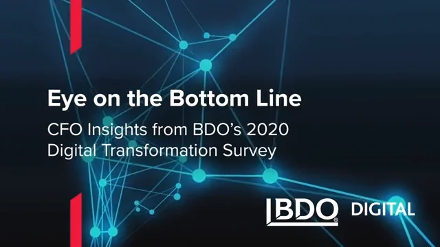 2020 Digital transformation survey