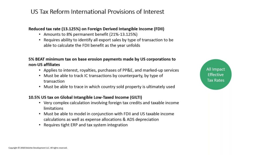 Tax reform has placed a heightened focus on intercompany accounting, but technology can help
