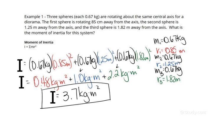 How To Calculate The Moment Of Inertia For Multiple Objects Around An ...