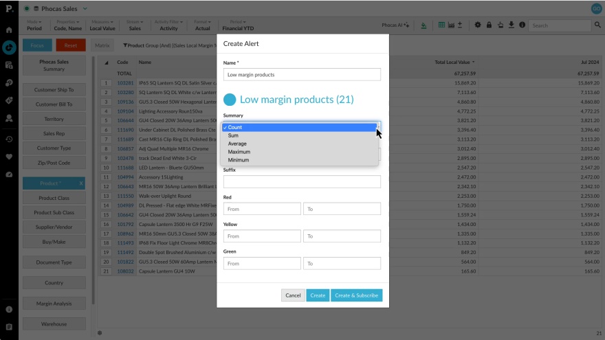 Create a 'low margin' alert