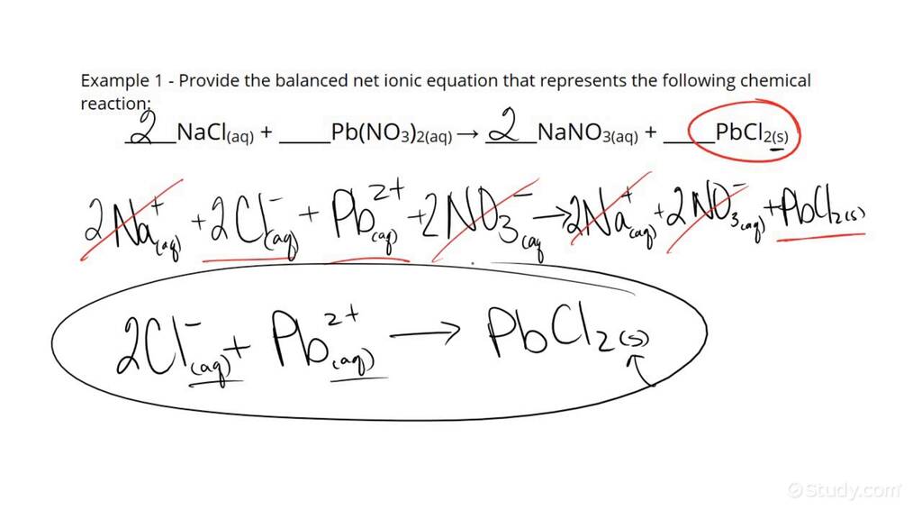 representing-changes-in-matter-with-a-balanced-chemical-or-net-ionic