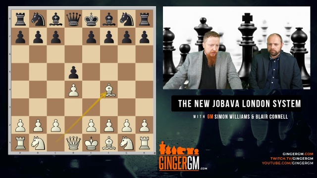 Chess Opening - Jobava London System