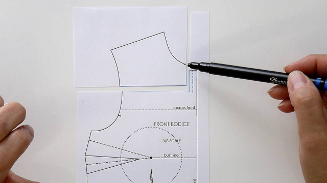 Pattern Fundamentals The Bust Circle Defined 