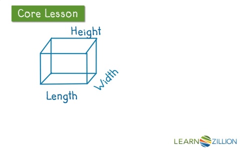 lesson 8-10 problem solving scaling three-dimensional figures