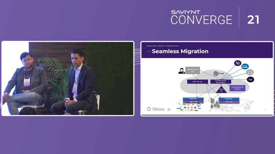How Walgreens Boots Alliance reduced identity risk across the organization by securing multiple IT environments and a modern application ecosystem with Saviynt