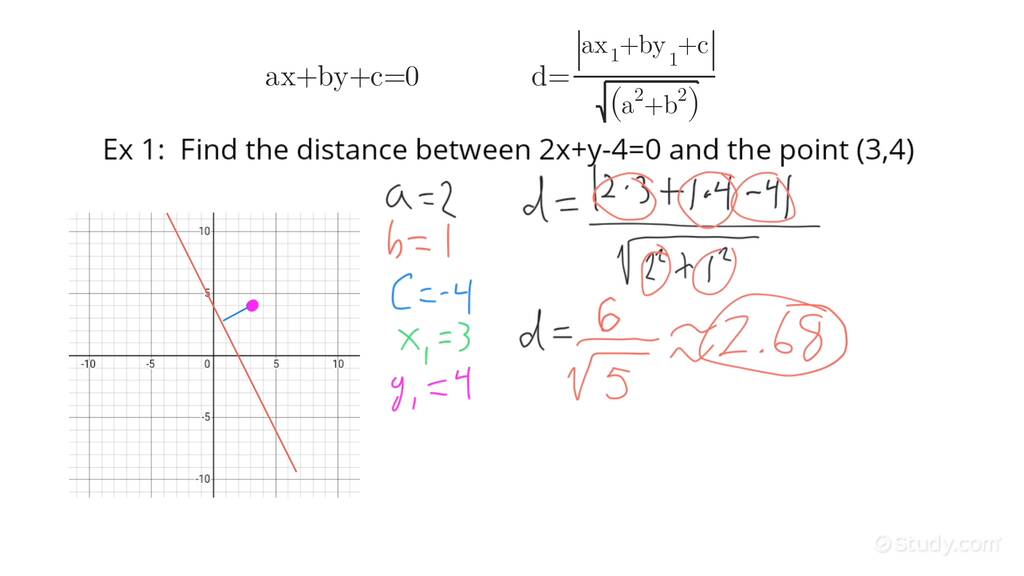 Finding the Distance Between a Point & Line Given the Point & the ...