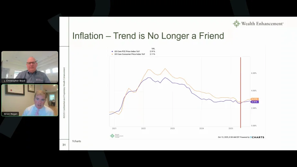 Edited AMR Team Webinar _ Q4 Economics and Market Outlook