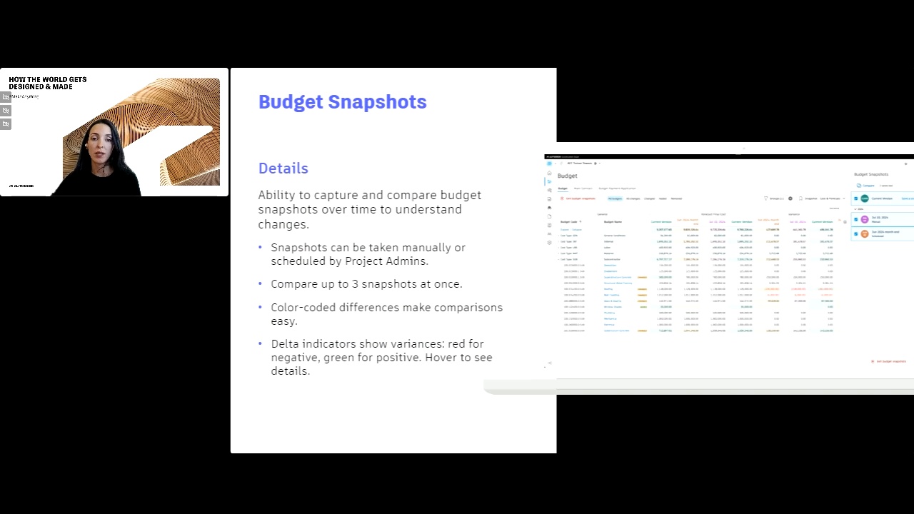 [APAC] Top 5 Releases in Autodesk Construction Cloud - September 2024