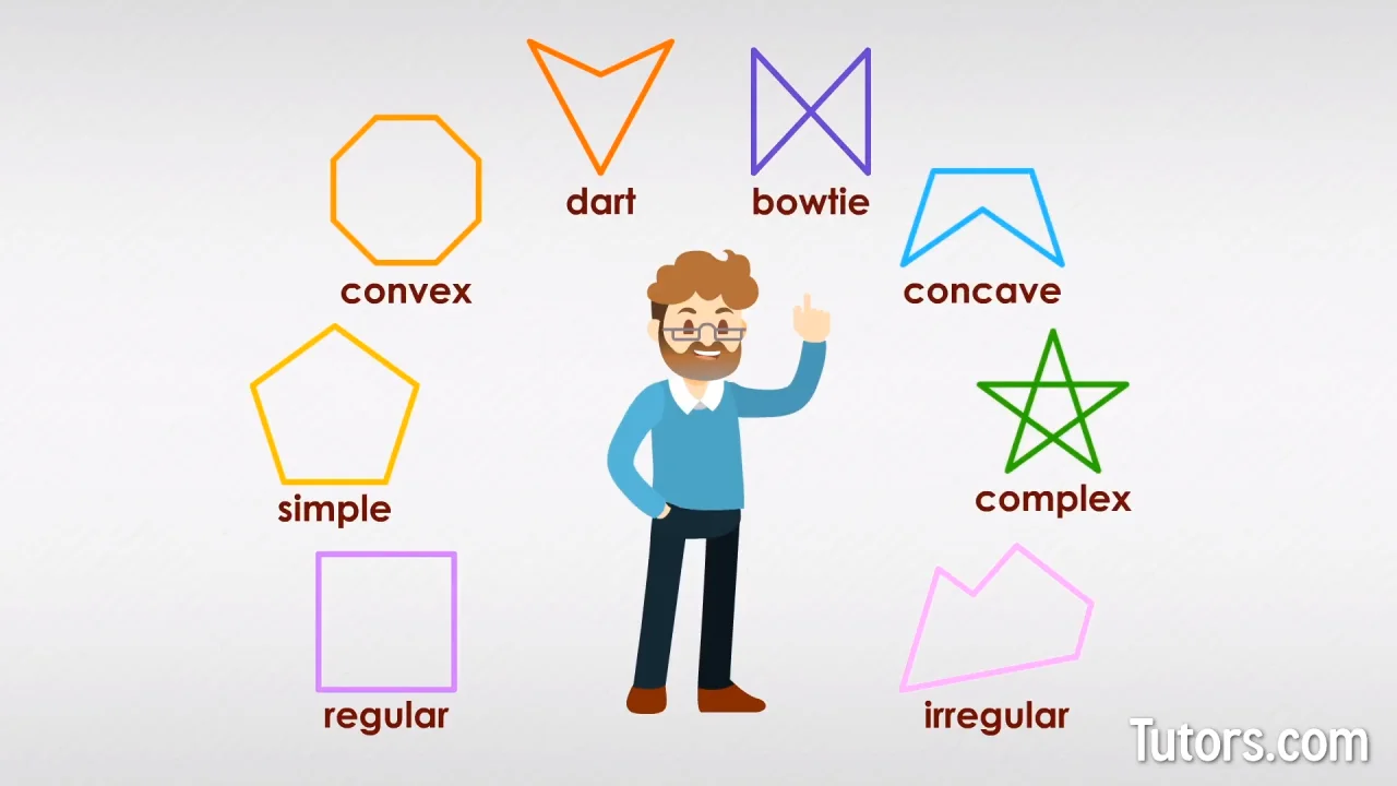 types of irregular polygons