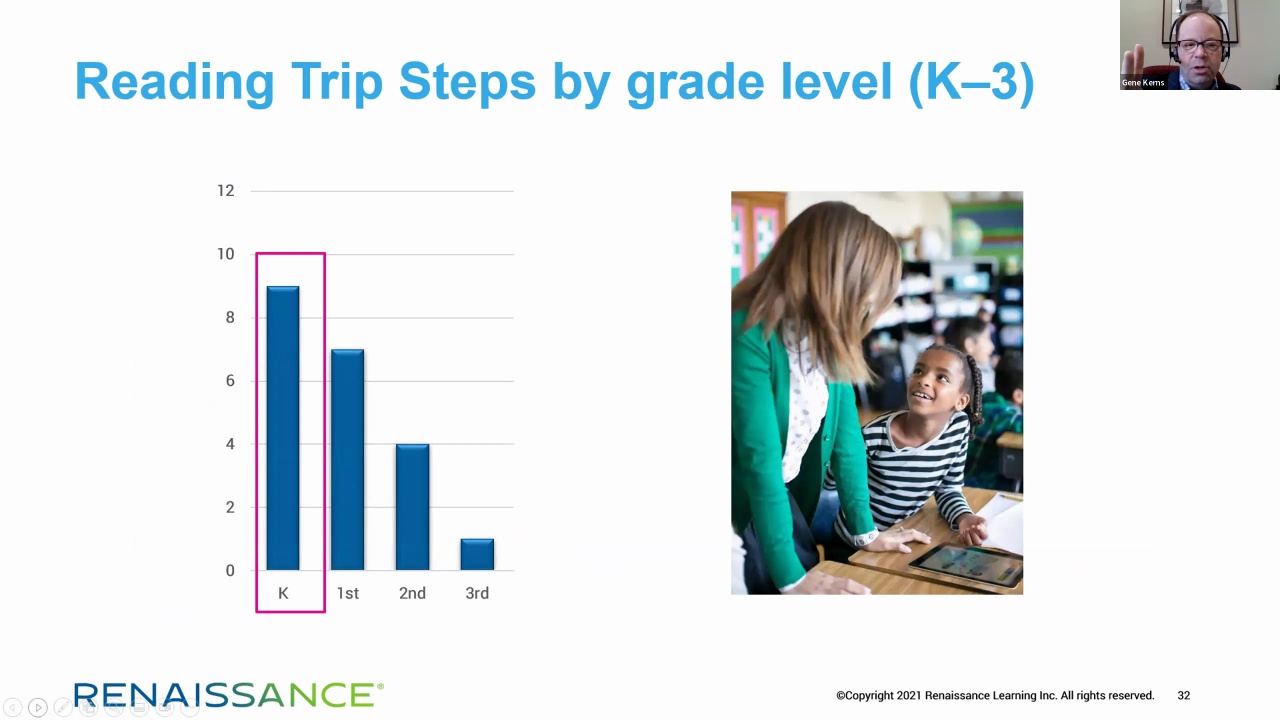 ACSA Online Learning Center