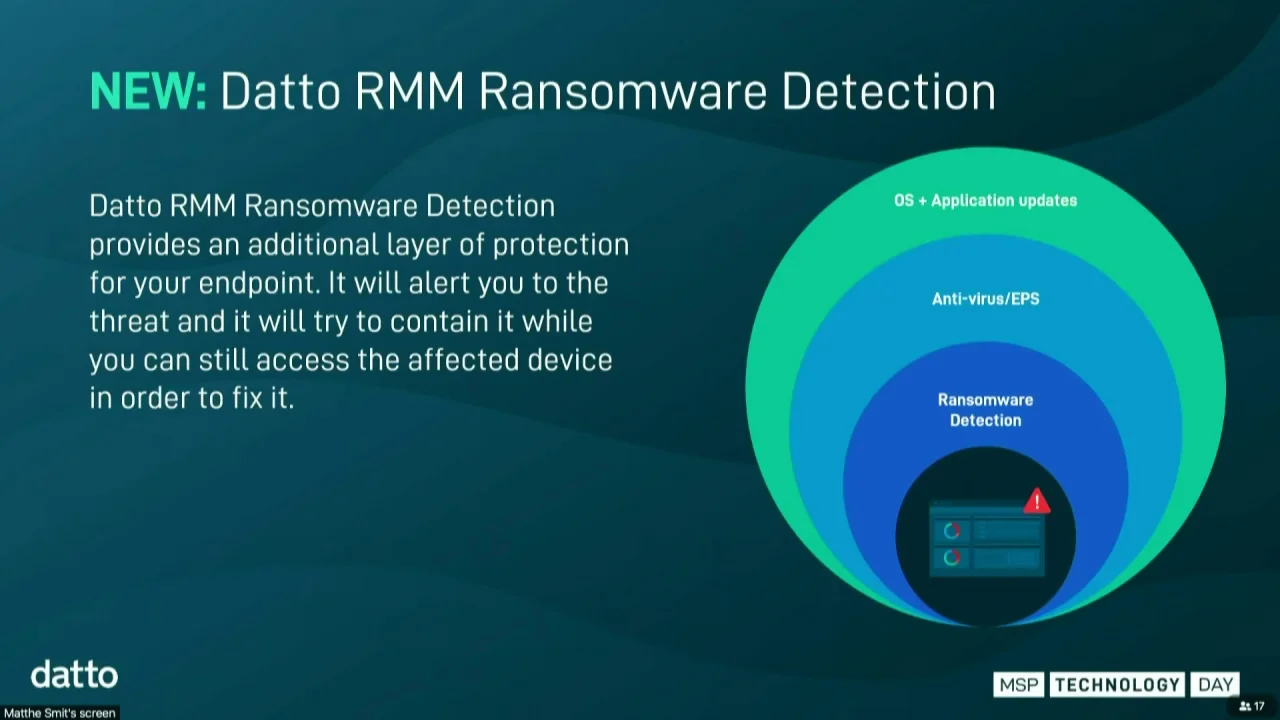 Managed Antivirus - Cloud RMM Antivirus for MSPs