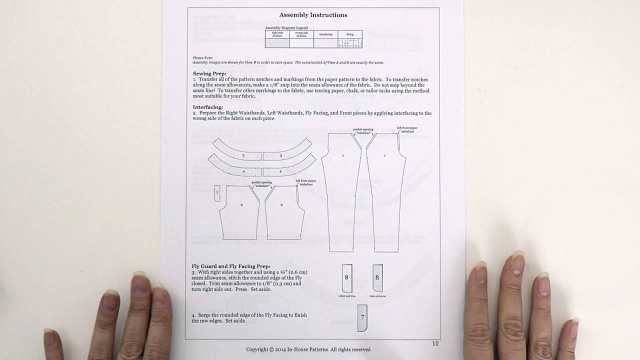 Details in Garment Construction: Buttons and Zippers