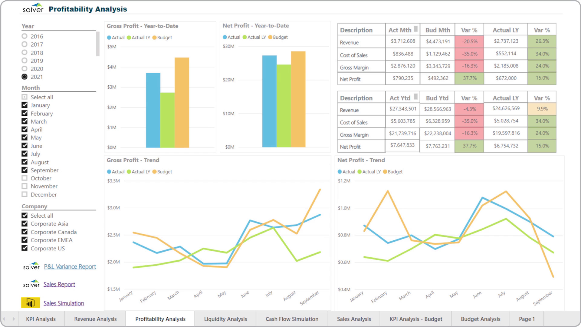 6. Ad Hoc Reporting - Solver Suite Tour