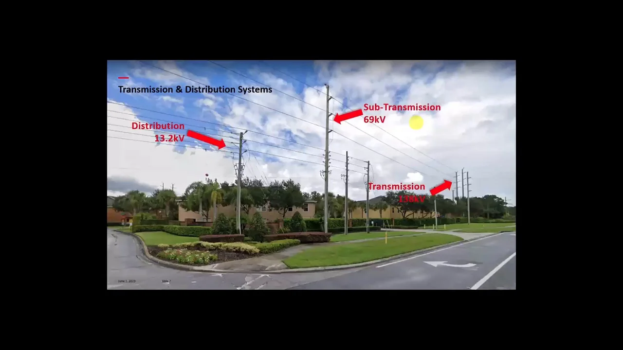 Solved Determine the rated speed of a highway curve of