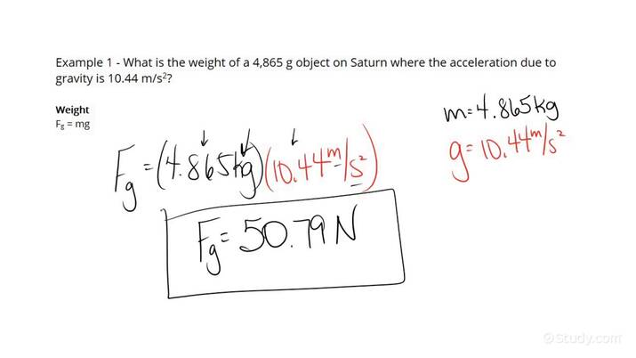 How To Calculate Gravitational Field Strength With Mass And Weight