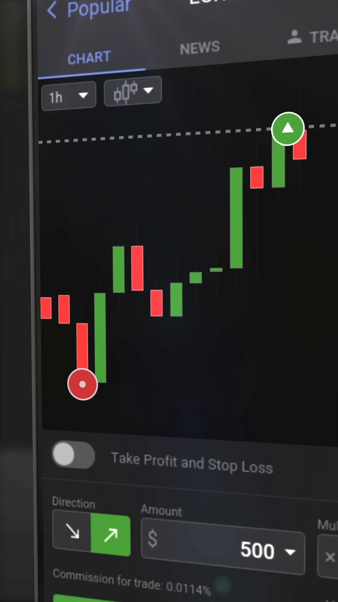 什麼是止損（SL）？ | Libertex.org