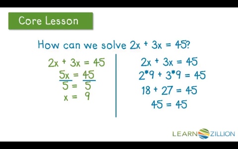 solving linear equations with a variable on each side for teachers