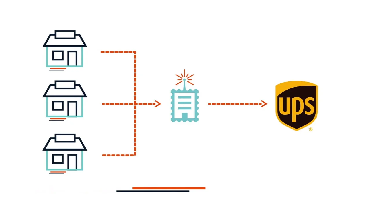 UPS Ground Maps - Free Calculator to Find Your UPS Shipping Zones