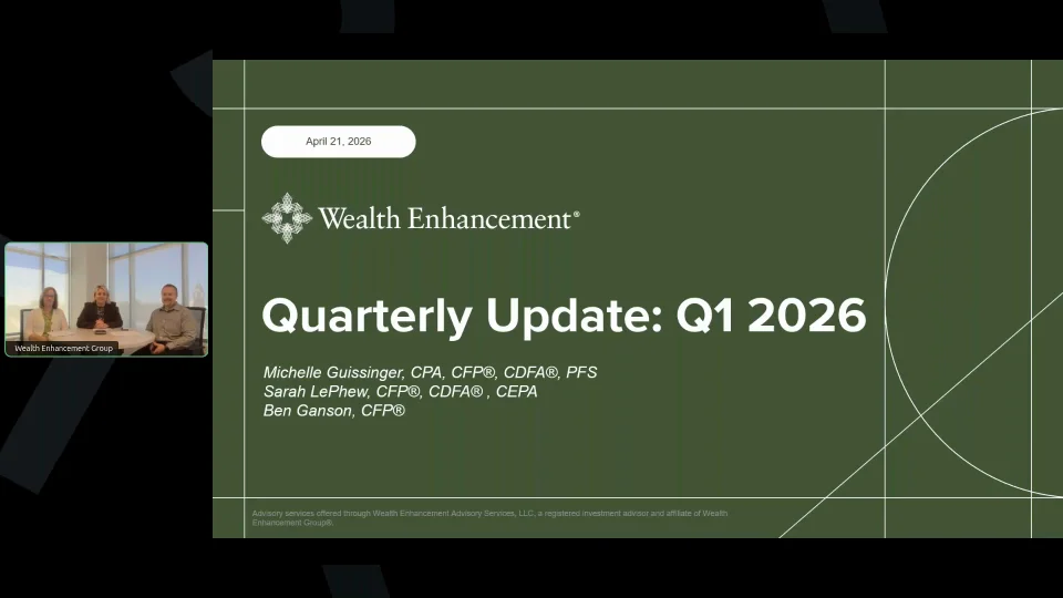 4.21.26 Webinar Replay | Market Updates, Current Events &amp; Financial Planning Strategies