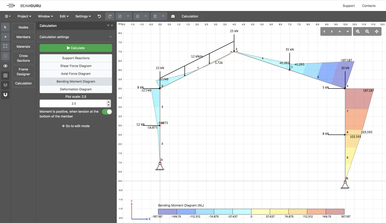 Load Cell Accuracy Calculator - Calculator Academy