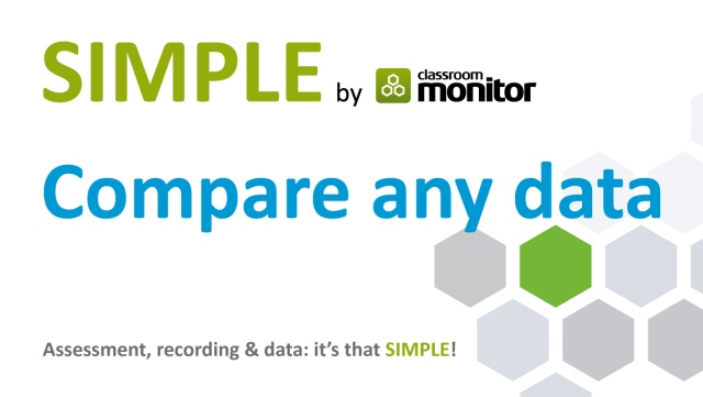 Pupil Tracking Essment Recording Data It S That Simple